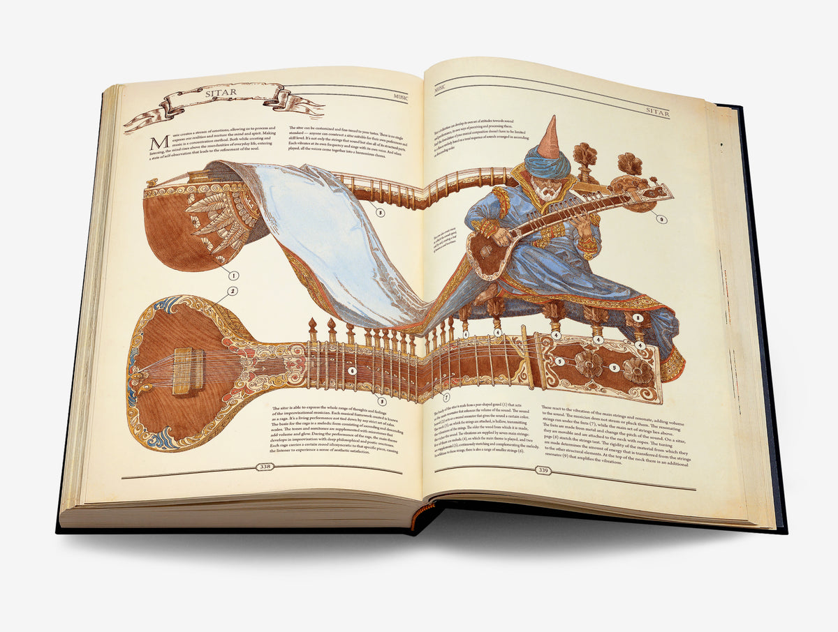The Book. The Ultimate Guide to Rebuilding Civilization image #6
